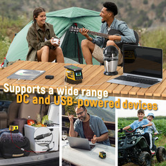 300W Voltage Regulator Compatible with Dewalt 20V Battery, DC 2-30V,Type-c,USB