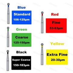 Dental Diamond Burs Dentistry Strawberrie FG 1.6mm Polishing Bur For High Speed