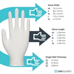 Unicare Latex Disposable Gloves Versatile, Powder Free, Examination…