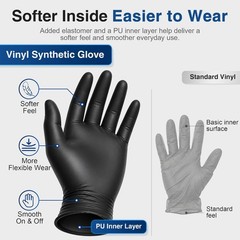Large Black Latex-Free Vinyl Gloves – 4 Mil Disposable for Medical & Kitchen Use