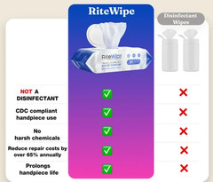 RiteWipe 121100 Dental Handpiece Wipe 5″ X 7″ 100/Pk