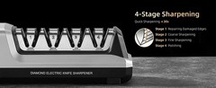 Electric Knife Sharpener with 4-Stage Sharpening (Repair, Coarse, Medium, Fine &