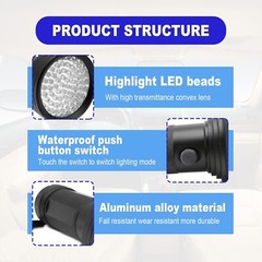 Air Conditioner Leak Detector Tool AC Leak Detector Kit UV Light for AC UV Dye