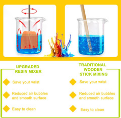 2 Big+2 Small Silicone Resin Mixer Paddles for Drill, Epoxy Mixer Attachment for