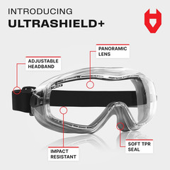Nocry anti Fog Safety Goggles for Men and Women with Premium anti Scratch Coatin