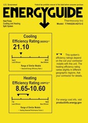 22 SEER Tri Zone Ductless Mini Split Air Conditioner Heat Pump, Ceiling cassette