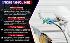 Duratec 707-002 Grey Surface Primer With 60cc Hardener – Gallon