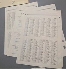 Vintage Authentic Louis Vuitton GM Agenda Planner Insert Lot 90s-2000s INCOMPLET