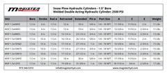 Snow Plow Cylinder 1.5″ Bore 8″ Stroke Snowplow replacement on Western Brand NEW