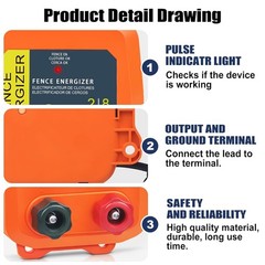 Plug-In Electric Fence Charger – 8 Acres Coverage for Dogs, Livestock & More