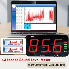 Sound Level Meter Decibel Meter 30-130dB Wall Mount Data Logging Alarm 13″ Large