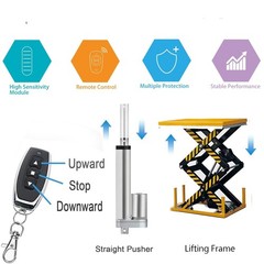 Wireless Winch Remote Forward Reverse Switch,Waterproof DC12V/24V/48V 8A Rela…