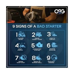 OEG Parts New Starter Compatible with Bobcat Skid Steer Loader Starter S175 S…