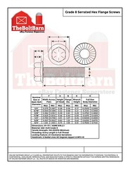 1/2″-13 Grade 8 Serrated Hex Flange Screws Frame Bolts Zinc (Pick Length & Qty)