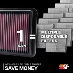K&N Engine Air Filter: Reusable, Clean Every 75,000 Miles, Washable, Replacemen