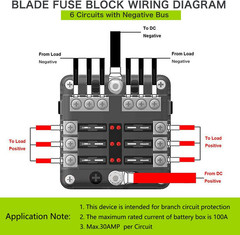 12 Volt Fuse Block, Waterproof 6 Way Fuse Box with 6 Ground Negative Busbar for