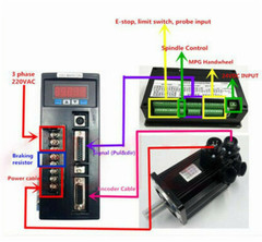 220V 1.8KW NEMA42 AC Servo Motor Drive Conrroller Kit 6Nm 5Nm 4Nm 2Nm +3M Cables