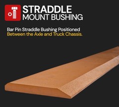 66″x6″x3/4″ Bucket Cutting Edge for Skid Steer & Loader – 16Mn Steel