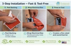 Trademark Soundproofing Acoustical Putty Pads – UL Rated Fire Stop, Electrical