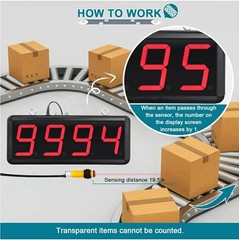 Digital LED Counter 4″ Digits Display People Visitor Item Counter w/Remote