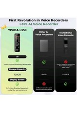 AI Digital Voice Recorder 128GB: AI Transcribe & Summarize Note Taker, Voice Act