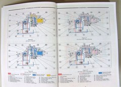 Ford Tractor 2600 3600 4100 4600 5600 6600 6700 7600 7700 Service Repair Manual