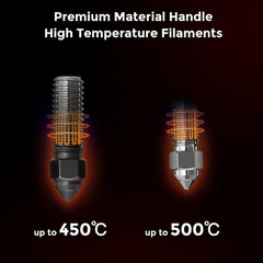 K1 Nozzle Kits 0.4Mm 0.6Mm 0.8Mm, 4Pcs Hardened Steel Nozzles & 4Pcs Copper Allo