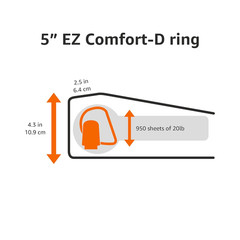 5 inch Heavy Duty D-Ring 3 Ring Binder Customizable View Cover 2-Pack