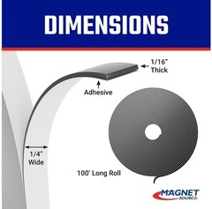 Adhesive Magnet Strip 1/16″ Thick – 100ft Roll