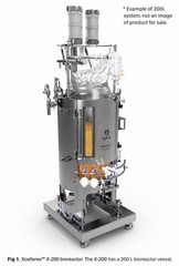 Cytiva Xcellerex XDA-200L Storage Bag Sterile Gamma Irradiated