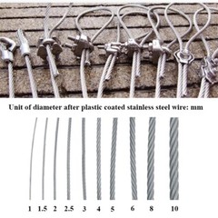 304 Stainless Steel 7*7 & 7*19 Clear PVC Plastic Coated Wire Rope Dia 0.6mm~12mm
