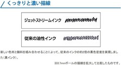 Mitsubishi Pencil SXN15038.24 Jetstream Oil-Based Ballpoint Pen, 0.01 inches …