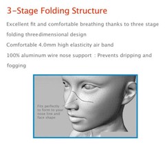 Happylife KF94 BLACK Korean Face Mask Made in Korea Medical Respirators Goodday