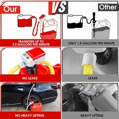 Cordless Automatic Fuel Transfer Pump with Auto Stop Sensor Overfill Protection