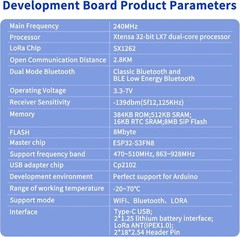 915MHz ESP32 LoRa Board V3 + LoRa Antenna + Battery for LoRaWAN IOT Meshtastic