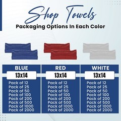 100 New Industrial A-Grade Shop Rags – Cleaning Towels Blue – Multipurpose Cloth