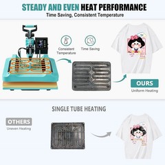 5 in 1 Heat Press Machine 15″x15″ T-Shirt Transfer Sublimation W. 30OZ Tumbler