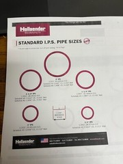 Hollaender or Equal speed rail 23-7 more quantities available