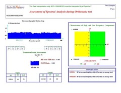 Nerve-Express 7.6.1 Standard Autonomic Function testing + Fitness Score test