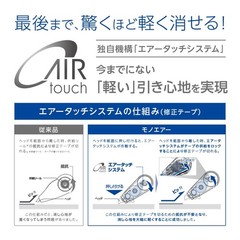 Correction Tape 5mm MONO Mono Air Light Touch High Adhesion Tape Disposable Type