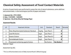 10 Gram x 1,500 PK “Dry & Dry” Silica Gel Packets(Reusable)-FDA Compliant
