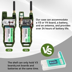 LoRa V4 ESP32 OLED Board+GPS Module + Antenna+Case+ Battery for Arduino LoRawan
