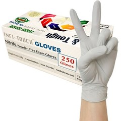 Grey Nitrile Gloves, Food Safe, Latex and Powder Free, 9.5″length XS,S, M, L, XL