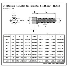 M3 M4 M5 M6 304 Stainless Steel Allen Hex Socket Cap Head Screws Bolts DIN912