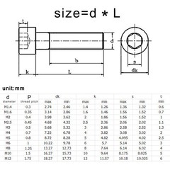1/50x M3 M4 M5 M6 M8 Hex Hexagon Socket Cap Allen Head Screw Bolt Length 4-100mm