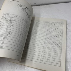 Shindaiwa GP-25 Engine Pump Illustrated parts list original 1983