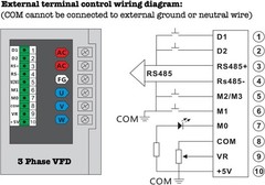 Single To 3 Phase 750W 1HP 110/220V Variable Frequency Drive Inverter VFD VSD