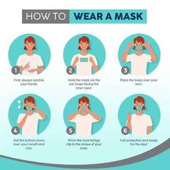 50 PCS 3- Ply Disposable Face Mask Protective Ear Loop Non Medical Mouth Cover