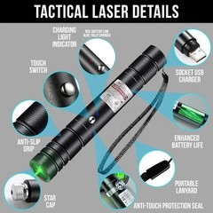 Green Presentation Laser Pointer Pen 1mW Class II Rechargeable Office Pointer
