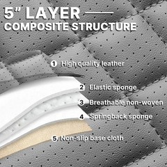 Leather Seat Covers Waterproof Breathable Buick Regal 2011-2017 Front Gary-Black